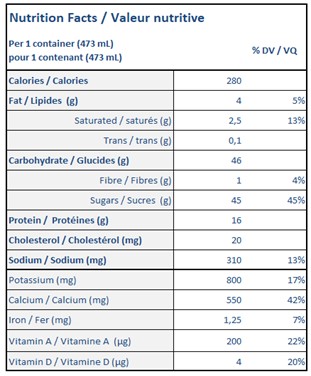473ML LUCERNE CHOCOLATE MILK 0.8% | Agropur Solutions